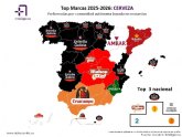 Mercadona, Estrella Galicia, Zara y Nescaf, entre las marcas favoritas en Espana
