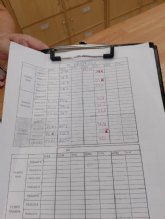 Altas temperaturas obligan a suspender clases en el IES Valle de Leiva ante la falta de climatización Altas temperaturas obligan a suspender clases en el IES Valle de Leiva ante la falta de climatización