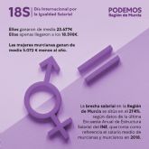 Mara Marn: 'Al ritmo en que se reduce, la brecha salarial en la Regin de Murcia tardara en cerrarse ms de ocho siglos'