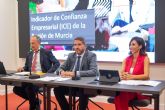 CROEM, la Cmara de Comercio de Murcia y PwC presentan el 'ndice de Confianza Empresarial de la Regin de Murcia', que inicia 2025 en positivo con 32,3 puntos