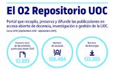 La UOC ofrece m�s de 12.000 contenidos en abierto