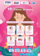 La deteccin precoz es fundamental