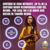 ?Astenia primaveral? El huevo te ayuda a combatirla