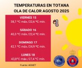 Finaliza la ola de calor, la tercera ms larga de la serie histrica