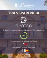 Caravaca lidera la clasificaci�n regional de transparencia municipal y se sit�a entre los 20 primeros ayuntamientos de Espa&ntilde;a