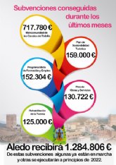 El Ayuntamiento de Aledo ha conseguido diferentes subvenciones por importe de 1.284.806€