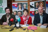 Podemos - Izquierda Unida-Verdes y Alianza Verde exigen a López Miras incluir en los presupuestos regionales el CIAR de Jumilla y el nuevo centro de salud mental