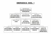 33 ayuntamientos tienen activados sus planes de emergencias municipal de proteccin Civil ante el episodio de Coronavirus