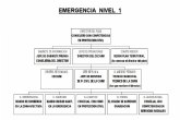 33 ayuntamientos tienen activados sus planes de emergencias municipal de protección Civil ante el episodio de Coronavirus