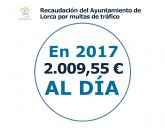 PSOE: 'Los ingresos del Ayuntamiento (PP) a base de multas de tráfico en Lorca superaron los 2.000 euros al día en 2017'