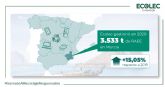 La Región de Murcia incrementa en un 15,05% los RAEE gestionados a través de Ecolec durante 2020 alcanzando las 3.533 toneladas