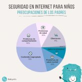 Malentendidos sobre salud mental: ¿los padres son inconscientes o ignorantes?