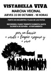 Los vecinos de Vistabella se movilizan para exigir un barrio ms verde, limpio y seguro