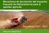 Unión de Uniones revela que las peticiones de devolución del IEH del gasóleo agrícola han caído un 50% desde 2008