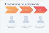 El 61% de las empresas que invierten en herramientas de an�lisis de datos, reciben un retorno de la inversi�n dentro del primer ano