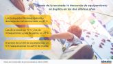 Boom de la escalada: la demanda de equipamiento se duplica en los dos �ltimos anos