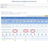 La Agencia Estatal de Meteorología (AEMET) activa el aviso amarillo por altas temperaturas este jueves y viernes en Lorca