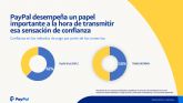 PayPal revela las últimas tendencias del comercio electrónico en España