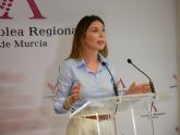 Ruiz Jódar: 