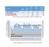 La Asociacin de Municipios Ribereños presenta un informe propio para mejorar las reglas del Trasvase