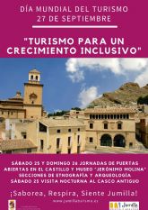 Este fin de semana habrá puertas abiertas en museos y Castillo con motivo del Día Mundial del Turismo
