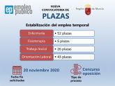 Convocadas oposiciones para 126 plazas de enfermera, trabajo social, orientacin laboral y fisioterapia