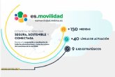 171 municipios y 2 entes supramunicipales recibirn 1.000 millones de los fondos europeos para movilidad sostenible