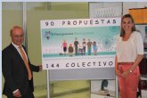 Los murcianos podrn elegir el destino de 13,5 millones de euros del presupuesto regional