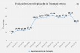 El SPOE denuncia que Cehegín vuelve a la época de los suspensos en transparencia