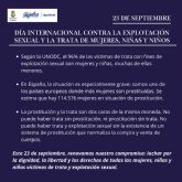 Día Internacional contra la Explotación Sexual y la trata de Mujeres, Niñas y Niños