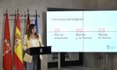 Un cintur�n verde de 43 kil�metros abrazar� la Huerta de Murcia
