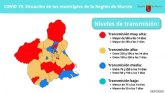 Situacin de los municipios de la Regin de Murcia