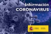 Actualización sobre la situación en España del coronavirus