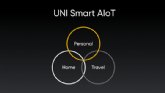 realme lanza su estrategia UNI Smart AIoT para acercar las tendencias tech a los más jóvenes