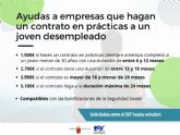 La Comunidad lanza una ayuda de hasta 5.100 euros a las empresas que contraten en prcticas a jvenes parados