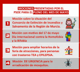 El Grupo Municipal Socialista ha presentado para el pleno del próximo lunes una moción para la erradicación de las plagas de mosquitos