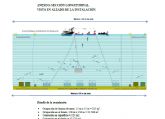 El Puerto de Cartagena acogerá la primera bodega submarina en la Región de Murcia