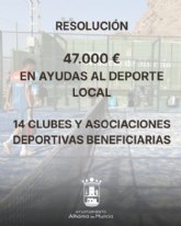 El Ayuntamiento concede 47.000 euros en ayudas a 14 clubes deportivos de Alhama El Ayuntamiento concede 47.000 euros en ayudas a 14 clubes deportivos de Alhama
