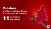 Vodafone ampla su huella de fibra de alta velocidad de 1Gbps en 11 municipios murcianos
