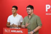 Juventudes Socialistas reafirma que Lpez Miras ha retrasado la convocatoria del Bono Alquiler Joven del Gobierno de España en la Regin