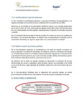 Una auditor�a interna del Ayuntamiento de Lorca destapa p�rdidas de 30.000 euros en las corridas de toros de 2025 y desmonta las mentiras de Fulgencio Gil