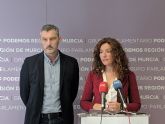 Podemos pide la dimisin de la consejera de Familia por 'abandonar' a niños y adolescentes que han sufrido abusos sexuales