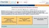 Ms de 3.200 aspirantes estn convocados mañana a los exmenes para 189 plazas de tcnico especialista en laboratorio y radiodiagnstico