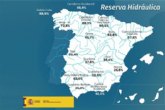 La reserva hidráulica española se encuentra al 45,1 por ciento de su capacidad