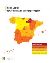La credibilidad de las empresas se reduce a medida que aumenta la edad