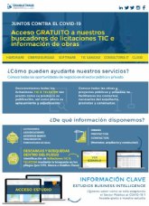 Doubletrade pone a disposicin de pymes y autnomos del sector TIC sus servicios de Business Intelligence