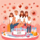 Casi 2 de cada 10 mujeres aspirantes a donantes de ovocitos fueron descartadas por padecer ETS