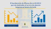 El Ayuntamiento de Alhama ahorra 80.000  que irn destinados al servicio de atencin temprana en horario de tarde