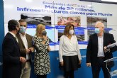 El PP pide a los diputados murcianos que 'planten cara a Sánchez' y apuesten por el aumento de 32 millones de euros para inversiones estratégicas para la ciudad de Murci