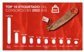 El Consorcio del Chorizo Español aumenta su etiquetado en España en 2022 hasta los 61.000 kg